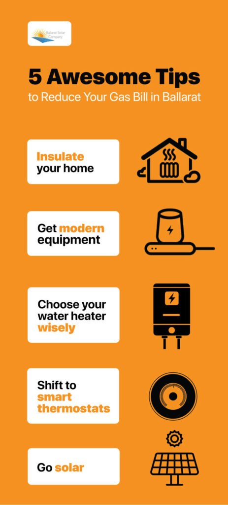 5 Awesome Tips To Reduce Your Gas Bill In Ballarat